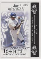 Alfonso Soriano (2004 Silver Slugger - 170 Hits) #/150