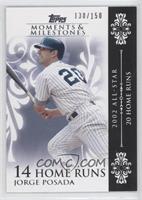 Jorge Posada (2002 All-Star - 20 Home Runs) #/150