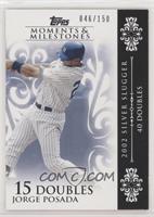 Jorge Posada (2002 Silver Slugger - 40 Doubles) #/150