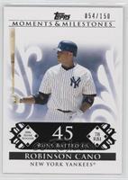 Robinson Cano (2006 Silver Slugger - 78 RBIs) #/150