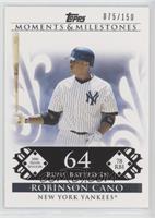 Robinson Cano (2006 Silver Slugger - 78 RBIs) #/150