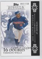 Vernon Wells (2003 Silver Slugger - 49 Doubles) #/150