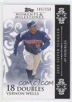 Vernon Wells (2003 Silver Slugger - 49 Doubles) #/150