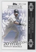 Hanley Ramirez (2006 NL ROY - 51 Stolen Bases) #/150