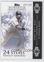 Hanley Ramirez (2006 NL ROY - 51 Stolen Bases) #/150