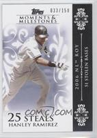 Hanley Ramirez (2006 NL ROY - 51 Stolen Bases) #/150