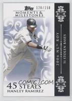 Hanley Ramirez (2006 NL ROY - 51 Stolen Bases) #/150