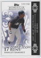 Hanley Ramirez (2007 MLB Superstar - 125 Runs) #/150