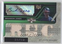 Triple Relic Autograph - Brandon Jones #/50