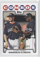 Classic Combos - Justin Morneau, David Ortiz