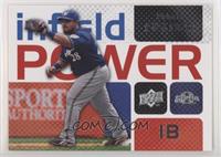 Prince Fielder [EX to NM]