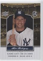 Alex Rodriguez