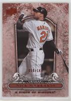 Nick Markakis #/149