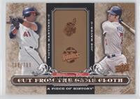 Victor Martinez, Joe Mauer #/799