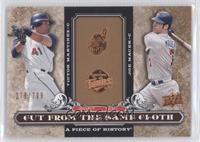 Victor Martinez, Joe Mauer #/799