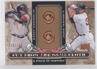 Manny Ramirez, Jason Varitek #/799