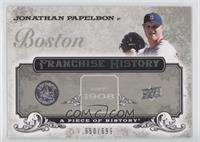 Jonathan Papelbon #/699