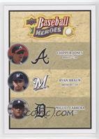 Chipper Jones, Ryan Braun, Miguel Cabrera