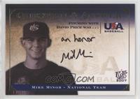 Mike Minor