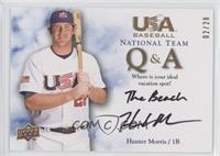 Hunter Morris (Vacation Spot) #/20