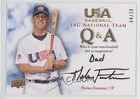 Nolan Fontana (Idol or Inspiration) #/20