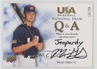 Micah Gibbs (Television Show) #/20