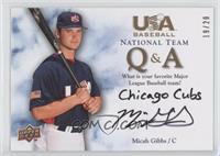 Micah Gibbs (Favorite Team) #/20