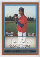 Julio Teheran #/250