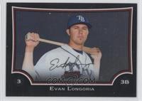 Evan Longoria