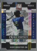 Keon Broxton [Noted] #/200