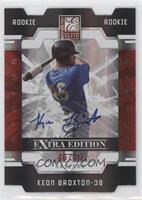 Keon Broxton #/50