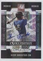 Keon Broxton #/114