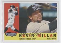 Kevin Millar