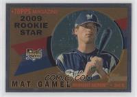 Mat Gamel #/1,960