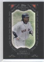 Manny Ramirez #/250