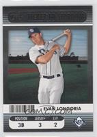 Evan Longoria