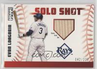 Evan Longoria #/275