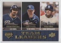 Team Leaders - Adrian Gonzalez, Jake Peavy, Brian Giles #/99