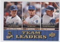 Team Leaders - Zack Greinke, Gil Meche, David DeJesus #/99