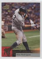 Season Highlights - Alex Rodriguez #/99