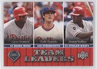 Team Leaders - Ryan Howard, Cole Hamels, Jimmy Rollins