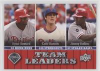 Team Leaders - Ryan Howard, Cole Hamels, Jimmy Rollins