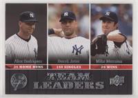 Team Leaders - Alex Rodriguez, Derek Jeter, Mike Mussina