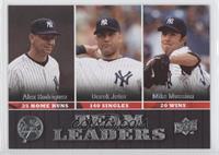 Team Leaders - Alex Rodriguez, Derek Jeter, Mike Mussina