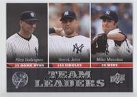 Team Leaders - Alex Rodriguez, Derek Jeter, Mike Mussina