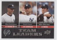 Team Leaders - Alex Rodriguez, Derek Jeter, Mike Mussina