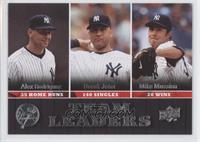 Team Leaders - Alex Rodriguez, Derek Jeter, Mike Mussina