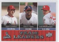 Team Leaders - Ryan Ludwick, Albert Pujols, Todd Wellemeyer