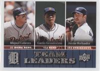 Team Leaders - Miguel Cabrera, Curtis Granderson, Justin Verlander