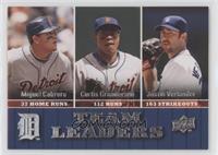 Team Leaders - Miguel Cabrera, Curtis Granderson, Justin Verlander